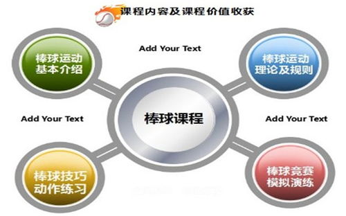 瘋狂過山車拓展步 蘇州核舟企業(yè)管理咨詢的創(chuàng)新團(tuán)隊建設(shè)