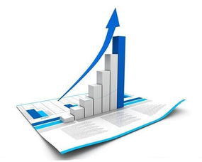 匯宏盛華淺談企業(yè)管理 如何系統(tǒng)化改進(jìn)績效管理體系