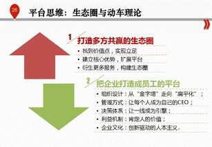 互聯網時代下傳統企業管理轉型的實踐路徑與核心策略